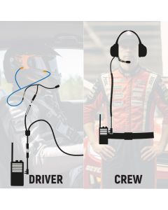 Rugged Radios NASCAR and IMSA Racing Communication System for Driver and Crew Chief