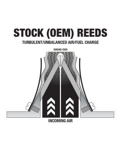 Boyesen Power Reeds HONDA CR250R 1988-1998 For Stock Reed Cage #633