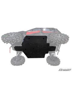 SuperATV Honda Pioneer 1000 Full Skid Plate FSP-H-PIO1K