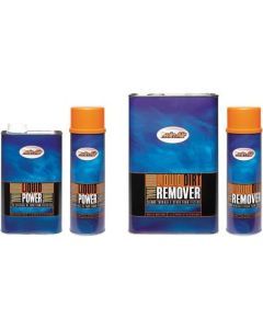 Tiwn Air 159016M Twin Air Filter Oil Spray (500ml)