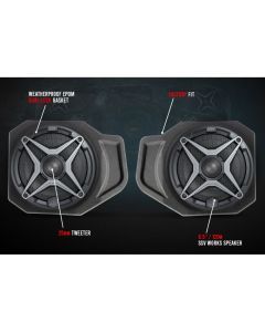 SSV Works 6.5" Front Kicker Speaker Pods For Polaris Ranger XP 1000 2018-2022
