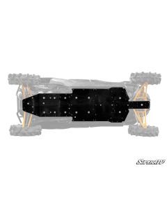 SuperATV Kawasaki Teryx KRX 4 1000 Full Skid Plate FSP-K-KRX4